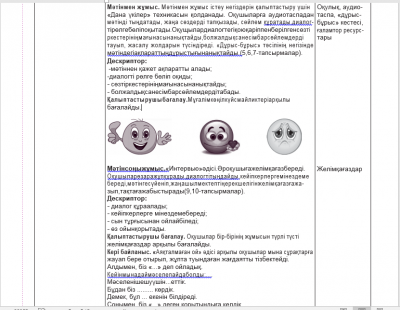 8 сынып ҚМЖ Қазақ тілі мен әдебиеті
