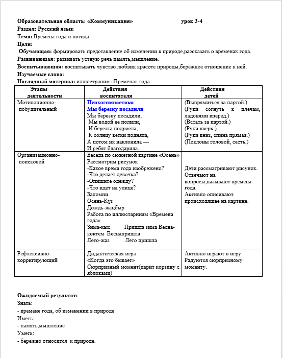Русский язык  начальный класс