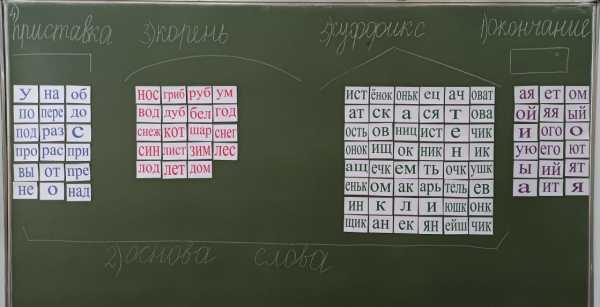 Состав слова