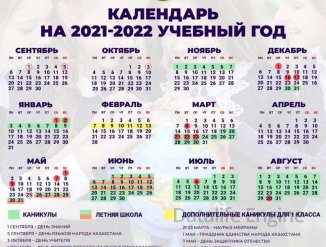 План всоко на 2022 2023 учебный год в школе по фгос башкортостан